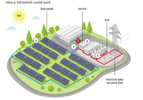 496510243_686321800766192_1451666796367062791_n