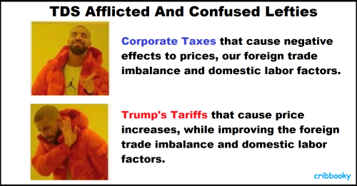 tariffs_vs_corp_taxes