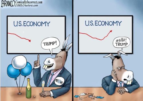 us economy