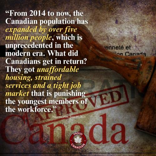 canaddian population