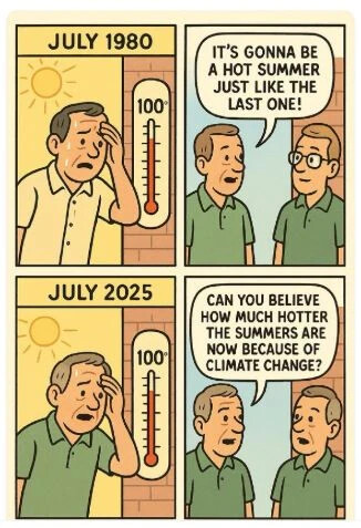 539p6uykyrszrvzjx9slyg0and34tn6ryrsyoby