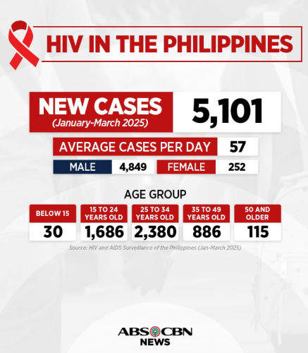 Screenshot 2025-06-05 134504