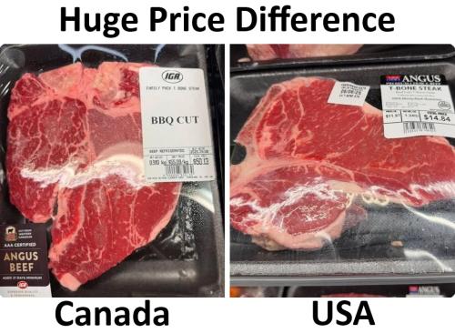 price difference
