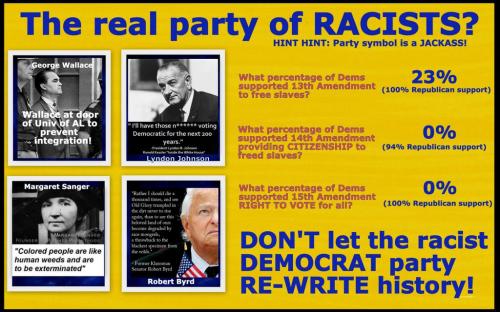 dems party of racists