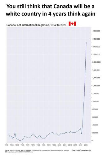 You still think that Canada will be a white country in 4 years think again