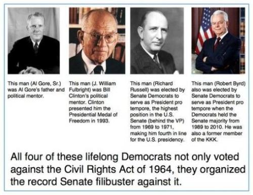 civil rights act 1964 fillibuster