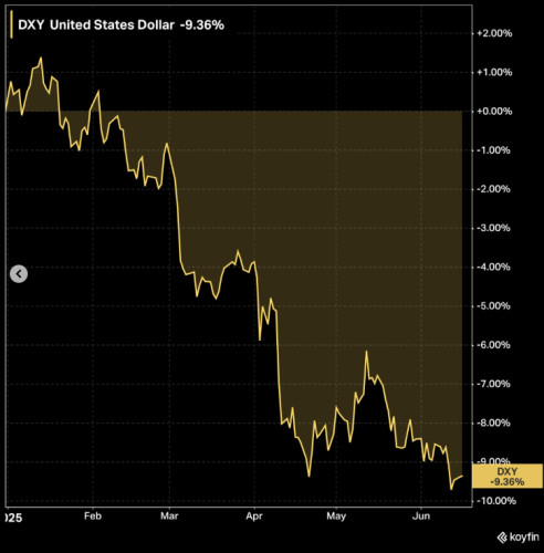 Screenshot 2025-06-18 085630