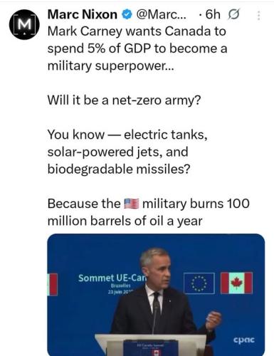 military super power
