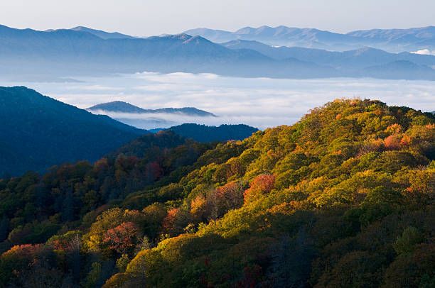 smoky-mountains-national-park