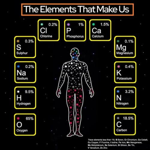 ,         418235313_73391130547