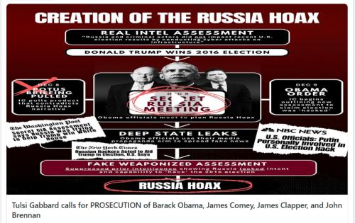 Tulsi Gabbard Russia Hoax screenshot