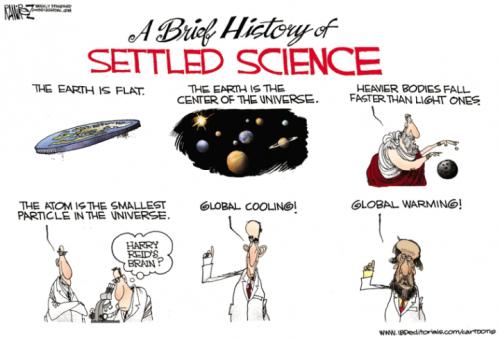 settled science