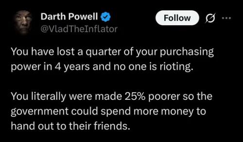lost-purchasing-power