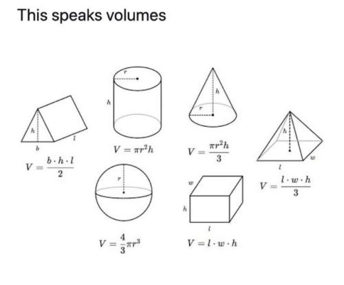volumes