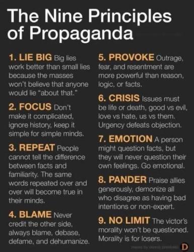 Propaganda Principles