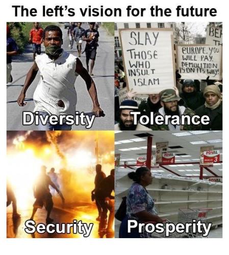 left's vision for future