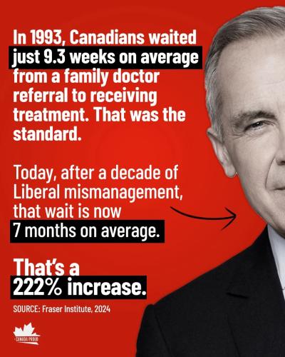 family doctor referral