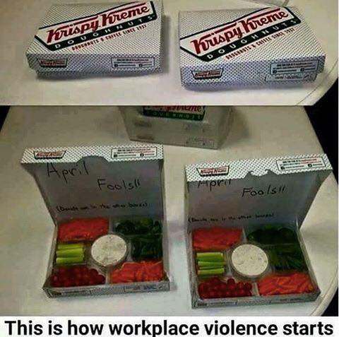 how workplace violence starts