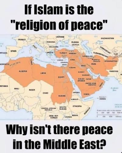 middle east peace