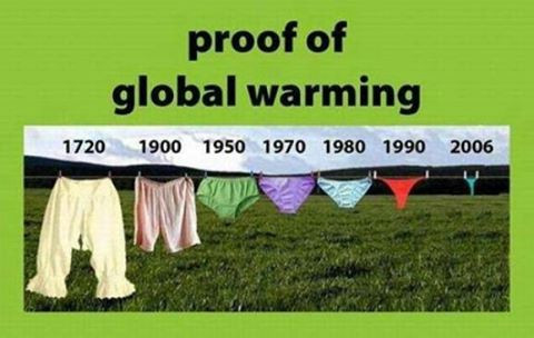 proof of global warming2