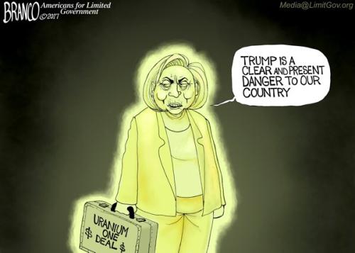 BRANCO URANIUM
