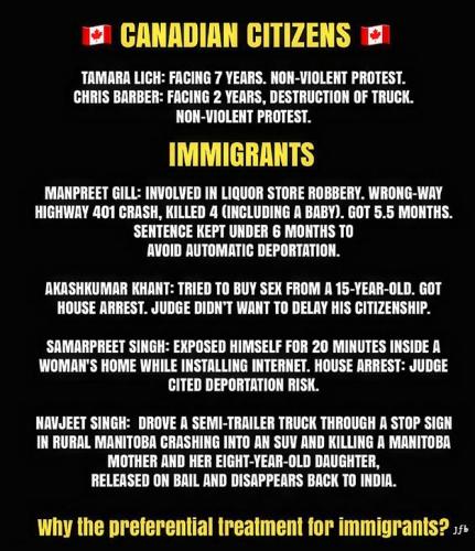 canadian citizens vs immigrants