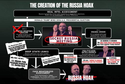 13:59:10 GMT-0500 (Central Daylight Time).image