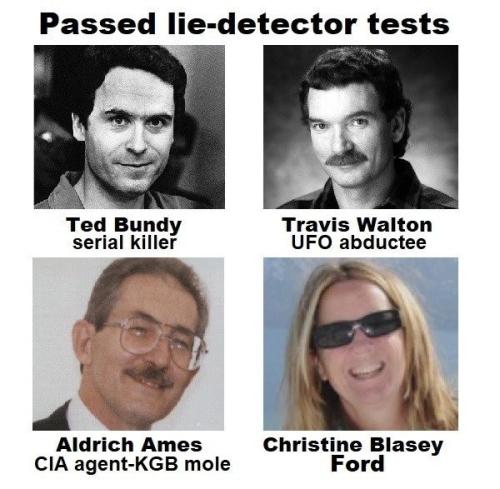passed lie detectors