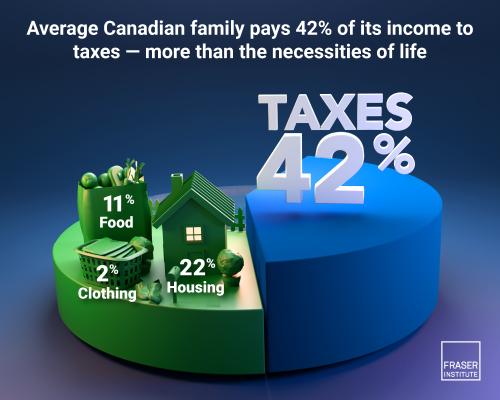 canadian-consumer-tax-index-2025-infographi.123936