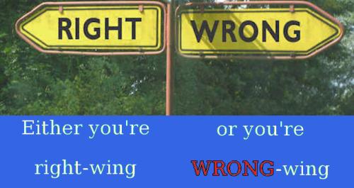 right-wrong