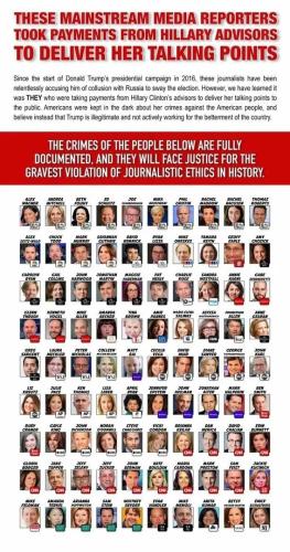 Deep State Media talking heads