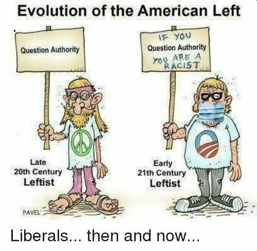 leftists-then-and-now