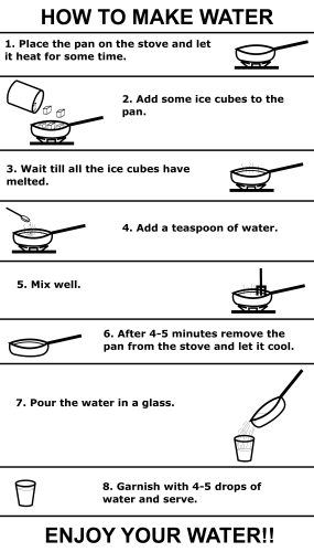 how to make water