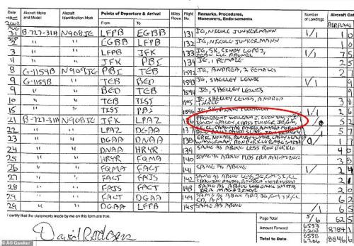 BILL CLINTON EPSTEIN 666