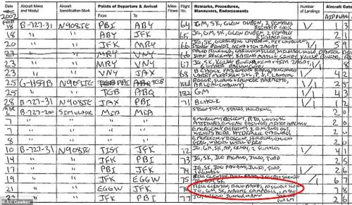 BILL CLINTON EPSTEIN 6666666666666666666666666666666666666666