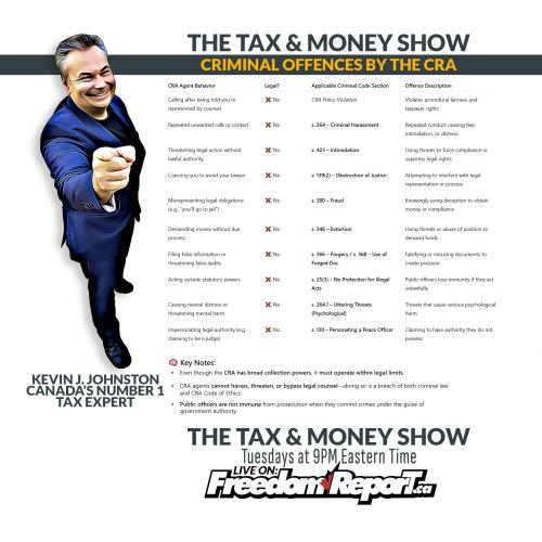 KEVIN-J-JOHNSTON-CRA-CRIMES-2