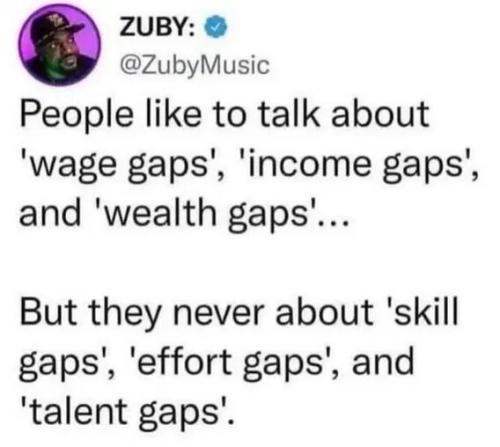 gaps