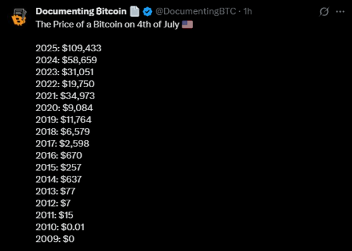 Screenshot 2025-07-04 065941