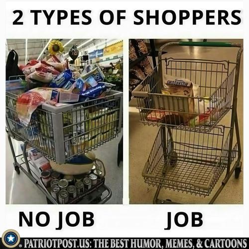 Shopper Types