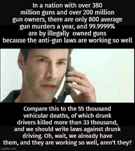 Anti-GunLawsCreateDangerZones