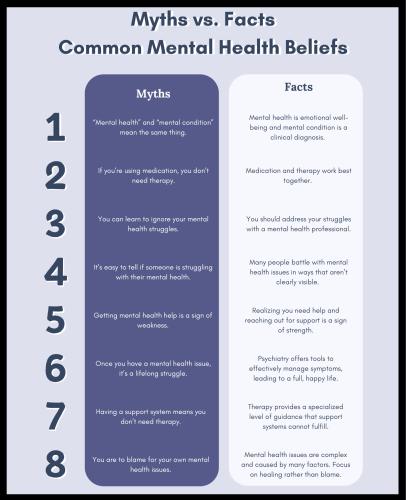 1C-Truth or Consequences