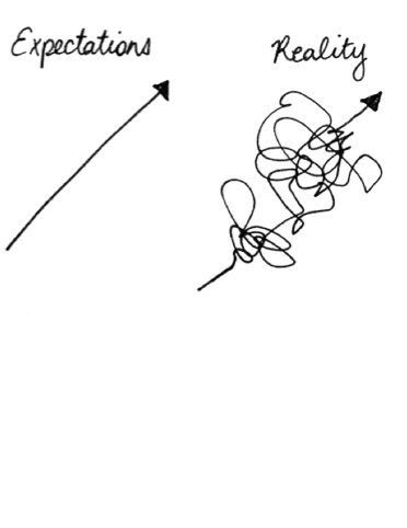 af0caf930df791a717f94a7922dbf596