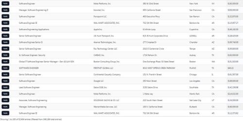 JOBS AMERICANS WON'T DO