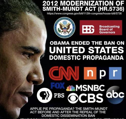 OBAMA SMITH MUND ACT 666