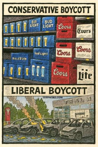 Boycotts