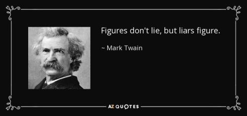 quote-figures-don-t-lie-but-liars-figure-mark-twain-60-1-0163