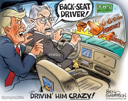 trump_powell_driving_rates-1536x1213