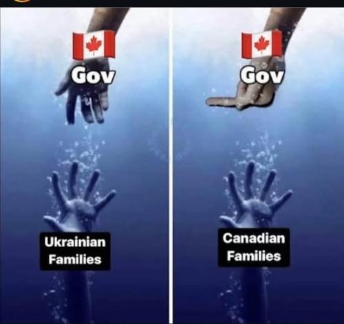 canadian families