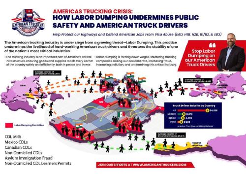 CUT RATE LABOR DUMPING