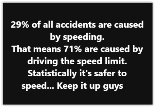 A Speeding Stat